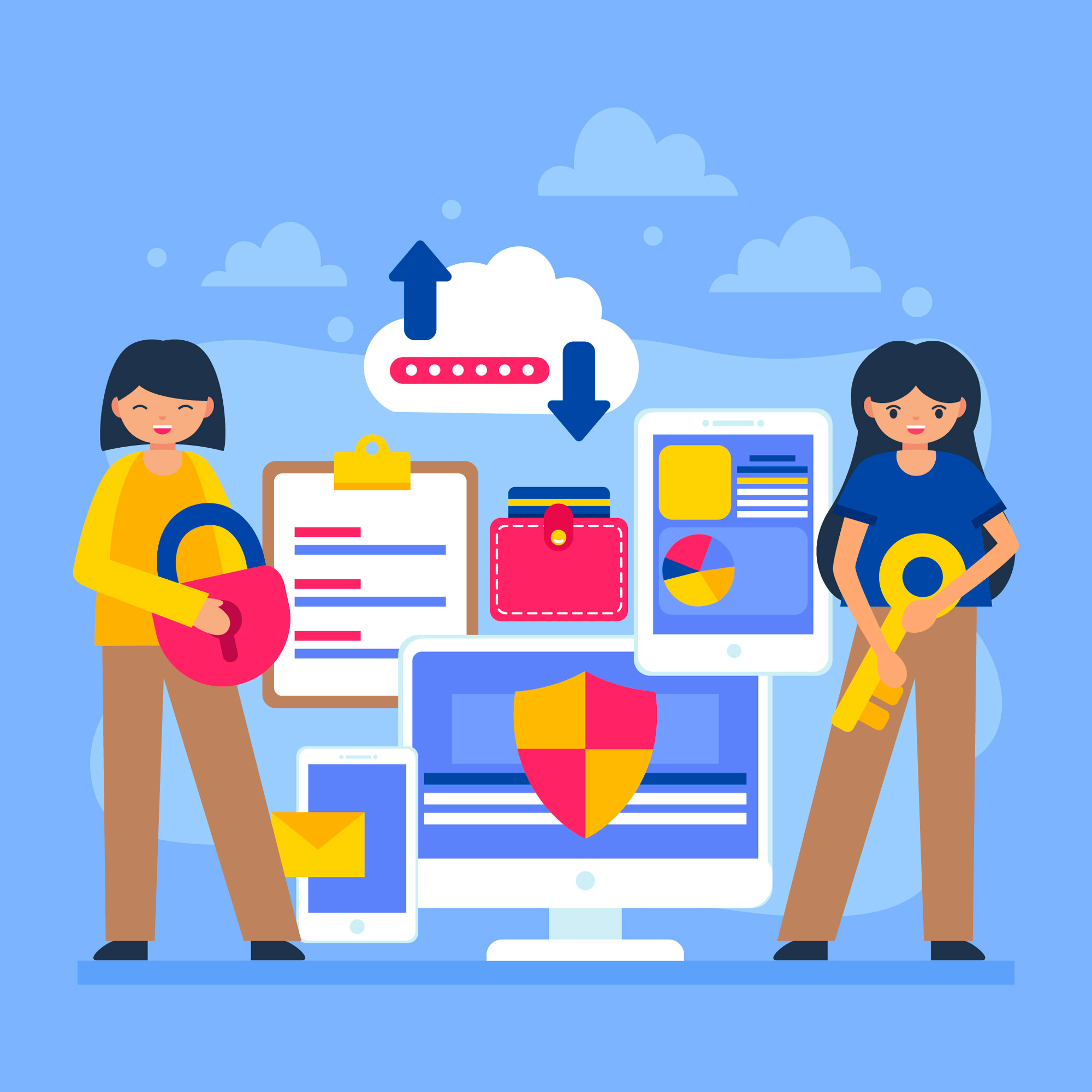 How to Secure Writeable Directories