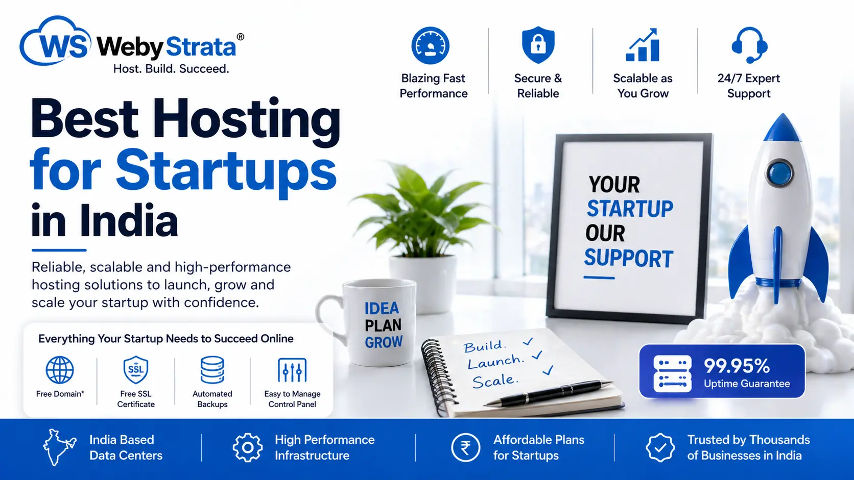 best-hosting-for-startups-in-india best-hosting-for-startups-in-india