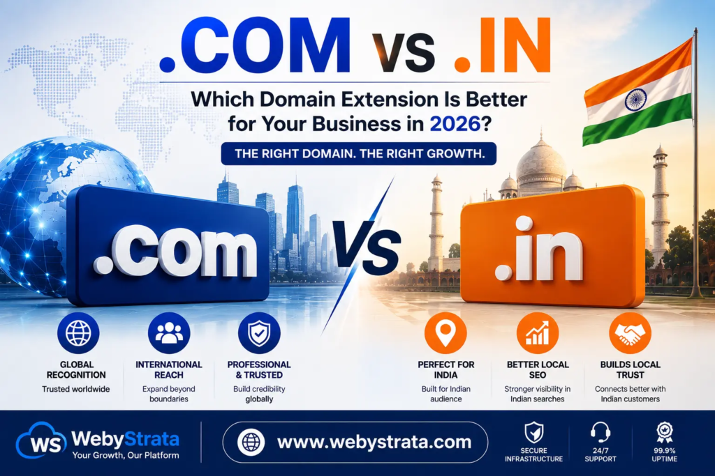 .com vs .in: Which Domain Extension Is Better for Your Business in 2026?