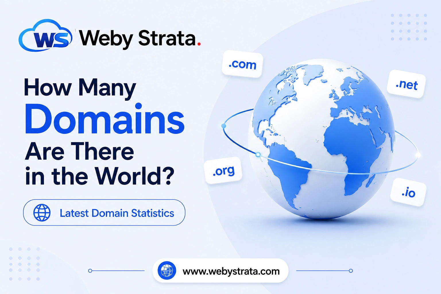 how-many-domains-are-in-the-world